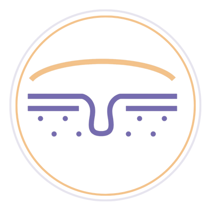 改善痘坑、凹凸洞