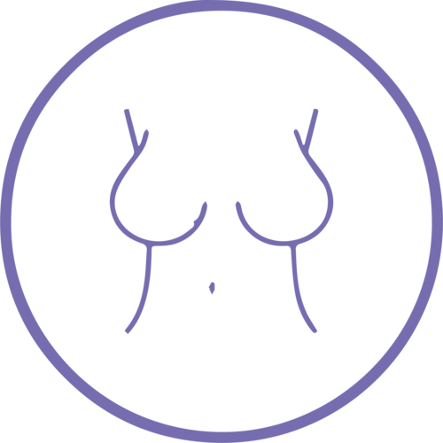 解決多種眼袋、黑眼圈、眼紋