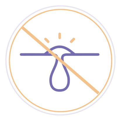 預防暗瘡再生²