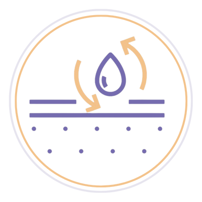 皮膚即時水嫩柔滑