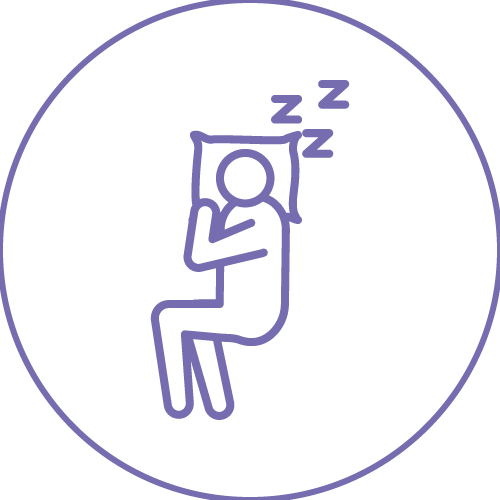 自動睡眠呼吸機（Auto CPAP）