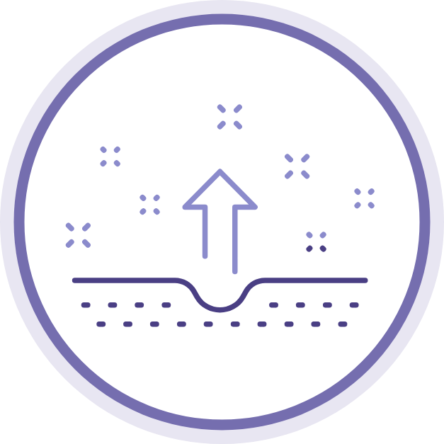 解決多種眼袋、黑眼圈、眼紋