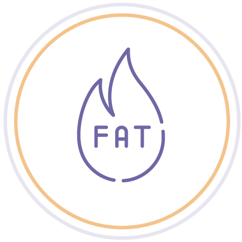 溶脂修身不反彈*