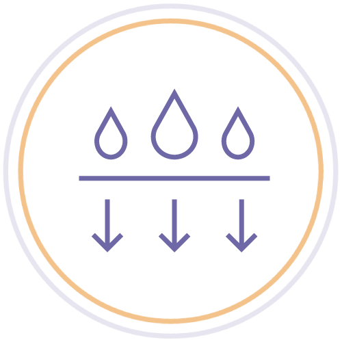 深入各個皮膚層